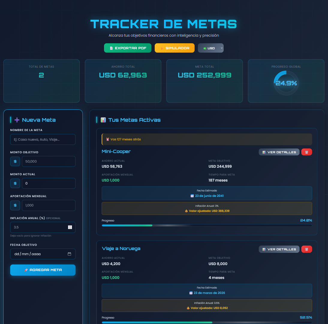 Tracker de Metas Financieras PRO